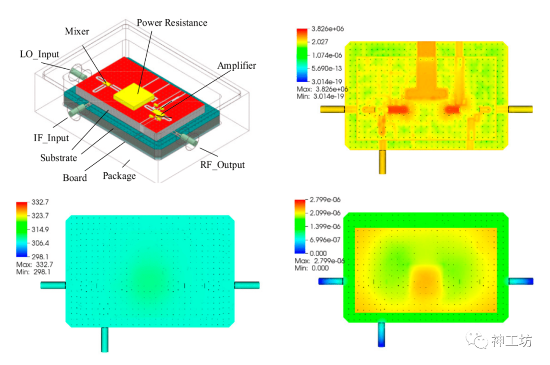 大型稀疏线性方程组求解技术——工业仿真的底层核心的图4